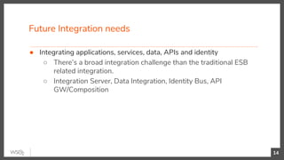 Future Integration needs
14
● Integrating applications, services, data, APIs and identity
○ There’s a broad integration challenge than the traditional ESB
related integration.
○ Integration Server, Data Integration, Identity Bus, API
GW/Composition
 