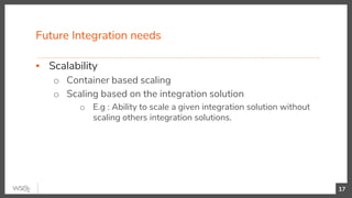 Future Integration needs
17
▪ Scalability
o Container based scaling
o Scaling based on the integration solution
o E.g : Ability to scale a given integration solution without
scaling others integration solutions.
 