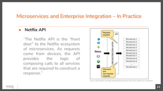 Microservices and Enterprise Integration – In Practice
23
● Netflix API
“The Netflix API is the “front
door” to the Netflix ecosystem
of microservices. As requests
come from devices, the API
provides the logic of
composing calls to all services
that are required to construct a
response.”
Source : https://medium.com/netflix-techblog/engineering-trade-offs-and-the-netflix-api-re-architecture
 