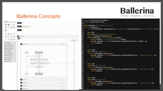 Ballerina Concepts
41
 
