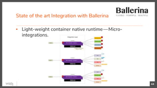 State of the art Integration with Ballerina
44
▪ Light-weight container native runtime — Micro-
integrations.
 