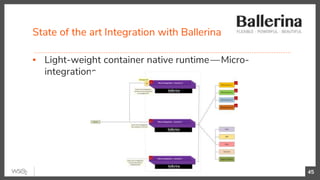 State of the art Integration with Ballerina
45
▪ Light-weight container native runtime — Micro-
integrations.
 