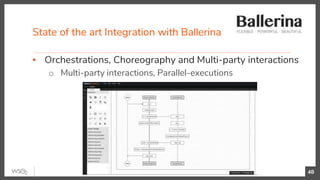 State of the art Integration with Ballerina
48
▪ Orchestrations, Choreography and Multi-party interactions
o Multi-party interactions, Parallel-executions
 
