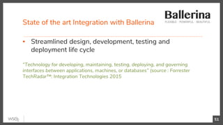 State of the art Integration with Ballerina
51
▪ Streamlined design, development, testing and
deployment life cycle
“Technology for developing, maintaining, testing, deploying, and governing
interfaces between applications, machines, or databases” (source : Forrester
TechRadar™: Integration Technologies 2015
 