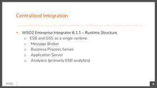 Centralized Integration
8
▪ WSO2 Enterprise Integrator 6.1.1 – Runtime Structure
o ESB and DSS as a single runtime
o Message Broker
o Business Process Server
o Application Server
o Analytics (primarily ESB analytics)
 