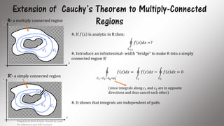 Extension of Cauchy’s Theorem to Multiply-Connected
Regions
x
y
1C2C
1c
2c
x
y
1C2C
R- a multiply connected region
R’- a simply connected region
#. If 𝑓 𝑧 is analytic in R then:
𝐶1,2
𝑓 𝑧 𝑑𝑧 =?
#. Introduce an infinitesimal- width “bridge” to make R into a simply
connected region R’
𝐶1−𝐶2−𝑐1+𝑐2
𝑓 𝑧 𝑑𝑧 =
𝐶1
𝑓 𝑧 𝑑𝑧 −
𝐶2
𝑓 𝑧 𝑑𝑧 = 0
#. It shows that integrals are independent of path.
(since integrals along 𝑐1 and 𝑐2 are in opposite
directions and thus cancel each other)
Property of Amit Amola. Should be used
for reference and with consent.
9
 