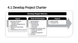 4.1 Develop Project Charter
 