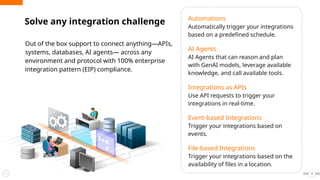 Solve any integration challenge
3
Out of the box support to connect anything—APIs,
systems, databases, AI agents— across any
environment and protocol with 100% enterprise
integration pattern (EIP) compliance.
Integrations as APIs
Use API requests to trigger your
integrations in real-time.
Automations
Automatically trigger your integrations
based on a predefined schedule.
Event-based Integrations
Trigger your integrations based on
events.
File-based Integrations
Trigger your integrations based on the
availability of files in a location.
AI Agents
AI Agents that can reason and plan
with GenAI models, leverage available
knowledge, and call available tools.
 