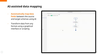 5
AI-assisted data mapping
- Automatically map data
fields between the source
and target schemas using AI
- Transform data from any
format using a graphical
interface or scripting
 