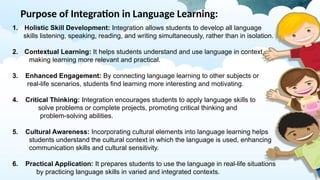 Integrating Learning Integrationlanguage-learning-process.pptx