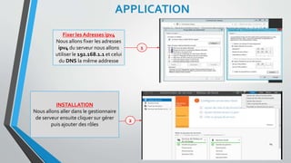APPLICATION
Fixer les Adresses ipv4
Nous allons fixer les adresses
ipv4 du serveur nous allons
utiliser le 192.168.1.1 et celui
du DNS la même addresse
INSTALLATION
Nous allons aller dans le gestionnaire
de serveur ensuite cliquer sur gérer
puis ajouter des rôles
14
1
2
 