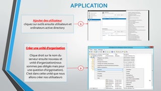 APPLICATION
Clique droit sur le nom du
serveur ensuite nouveau et
unité d’organization(nous
sommes pas obligés mais pour
une question d’orgqnisation).
C’est dans cette unité que nous
allons créer nos utilisateurs
Ajouter des utilisateur
cliquez sur outils ensuite utilisateurs et
ordinateurs active directory
24
1
2
 