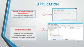 APPLICATION
Donner un nom a notre unite
d’organisation
Dans notre cas nous allons lui
donner comme nom: Homme
Creation des utilisateur
Clique droit sur homme ensuite
nouveau utilisateur on verra
l’utilisateur créer dans le slide suivant
25
1
2
 