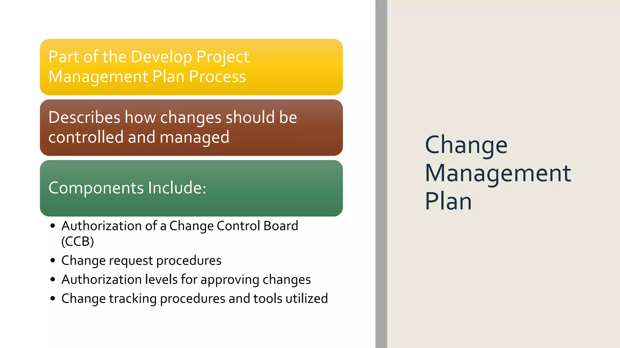 Change
Management
Plan
Part of the Develop Project
Management Plan Process
Describes how changes should be
controlled and managed
Components Include:
• Authorization of a Change Control Board
(CCB)
• Change request procedures
• Authorization levels for approving changes
• Change tracking procedures and tools utilized
 