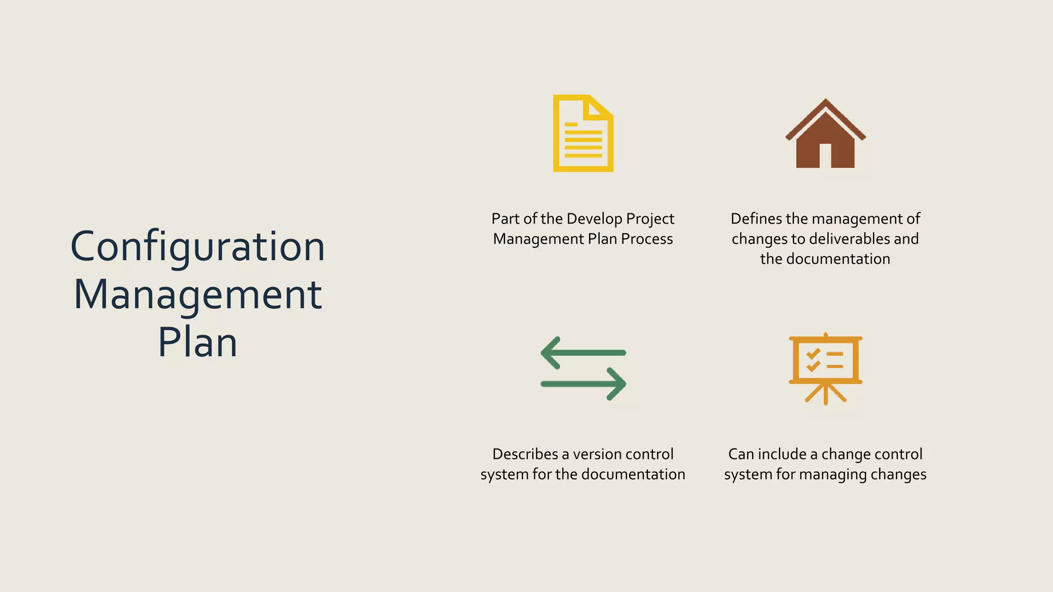 Configuration
Management
Plan
Part of the Develop Project
Management Plan Process
Defines the management of
changes to deliverables and
the documentation
Describes a version control
system for the documentation
Can include a change control
system for managing changes
 