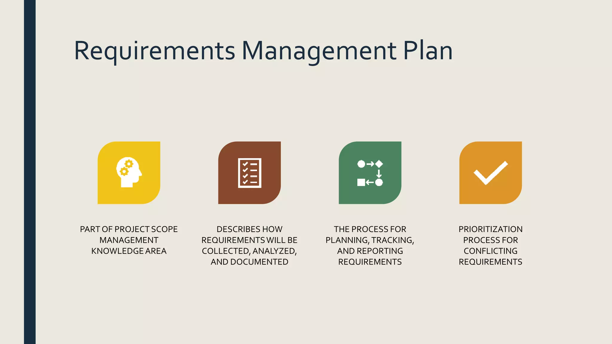 Requirements Management Plan
PART OF PROJECT SCOPE
MANAGEMENT
KNOWLEDGEAREA
DESCRIBES HOW
REQUIREMENTSWILL BE
COLLECTED,ANALYZED,
AND DOCUMENTED
THE PROCESS FOR
PLANNING,TRACKING,
AND REPORTING
REQUIREMENTS
PRIORITIZATION
PROCESS FOR
CONFLICTING
REQUIREMENTS
 