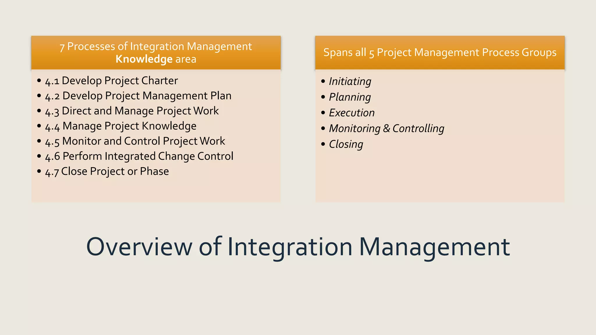 Overview of Integration Management
7 Processes of Integration Management
Knowledge area
• 4.1 Develop Project Charter
• 4.2 Develop Project Management Plan
• 4.3 Direct and Manage Project Work
• 4.4 Manage Project Knowledge
• 4.5 Monitor and Control Project Work
• 4.6 Perform Integrated Change Control
• 4.7 Close Project or Phase
Spans all 5 Project Management Process Groups
• Initiating
• Planning
• Execution
• Monitoring & Controlling
• Closing
 