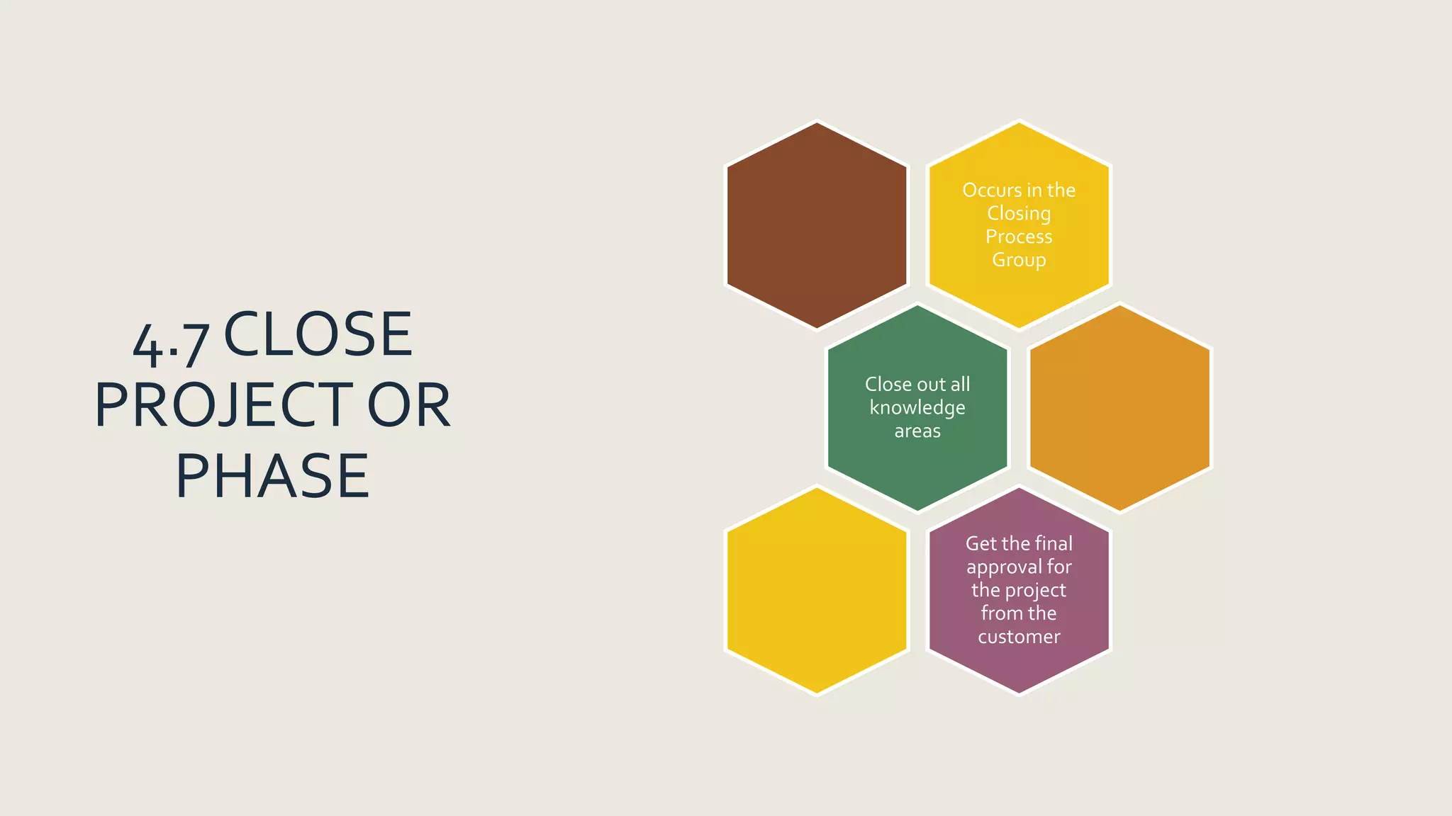 4.7 CLOSE
PROJECT OR
PHASE
Occurs in the
Closing
Process
Group
Close out all
knowledge
areas
Get the final
approval for
the project
from the
customer
 