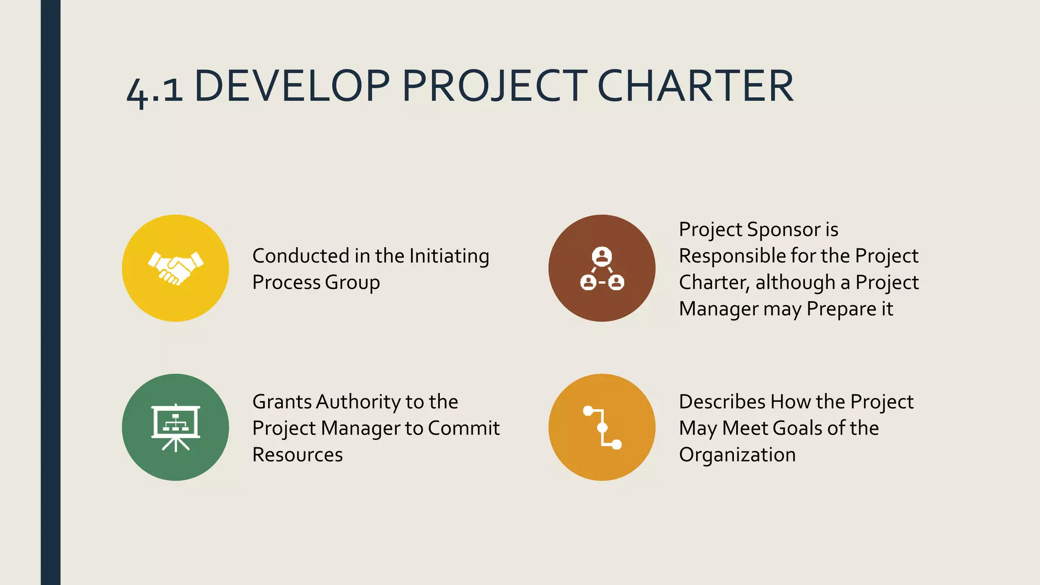 4.1 DEVELOP PROJECT CHARTER
Conducted in the Initiating
Process Group
Project Sponsor is
Responsible for the Project
Charter, although a Project
Manager may Prepare it
GrantsAuthority to the
Project Manager to Commit
Resources
Describes How the Project
May Meet Goals of the
Organization
 