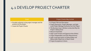 4.1 DEVELOP PROJECT CHARTER
Goals
• Provides authority to the project manager and the
existence of the project
• Create the Project Charter
Project Charter May Include
• A ProjectTitle and Description
• Project Sponsor(s), Project Manager, and High-
Level Project Manager Authority over the Project
• The Business Case isWritten to describe Why the
Project is Being Done
• Resource Estimates
• High-LevelThreats and Opportunities (Risks)
• Project Stakeholders andTheir Requirements
• High-Level Description of Deliverables and
Measurable Objectives to Reach Goals
• Project Acceptance Criteria
 