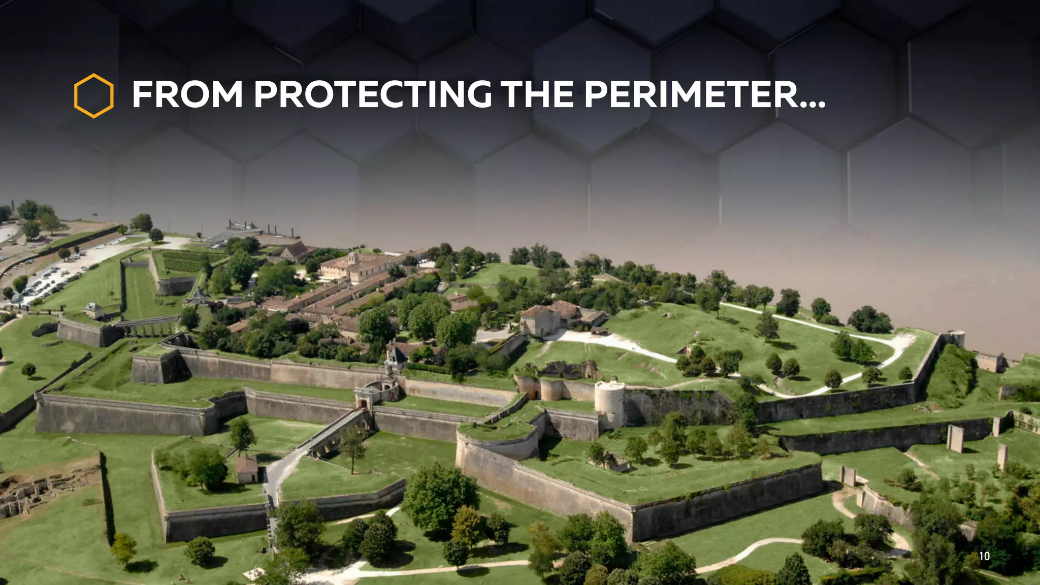 TITLE TEXT
Complex deployments
✓
10
FROM PROTECTING THE PERIMETER…
 