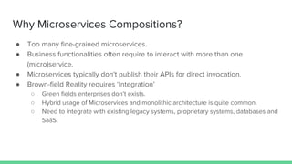 Integration Microservices | PDF