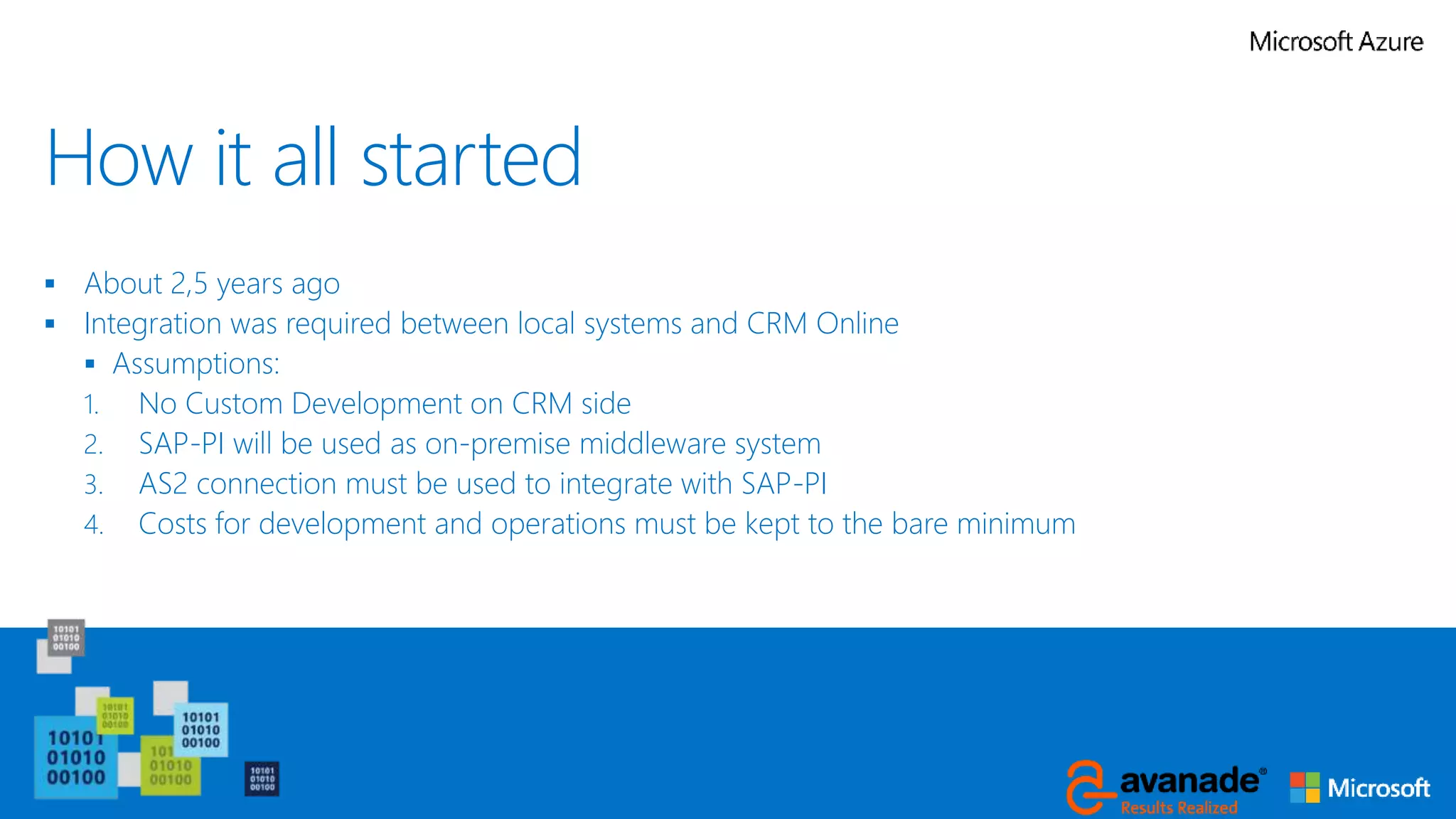 How it all started
 About 2,5 years ago
 Integration was required between local systems and CRM Online
 Assumptions:
1. No Custom Development on CRM side
2. SAP-PI will be used as on-premise middleware system
3. AS2 connection must be used to integrate with SAP-PI
4. Costs for development and operations must be kept to the bare minimum
 