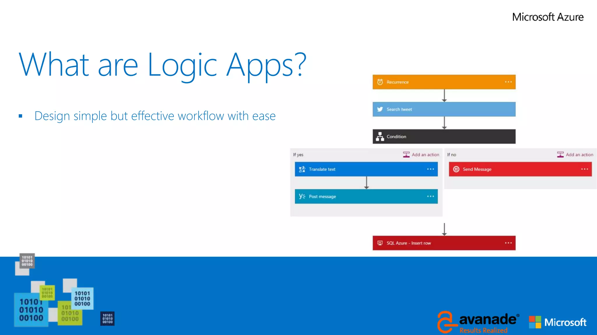  Design simple but effective workflow with ease
What are Logic Apps?
 