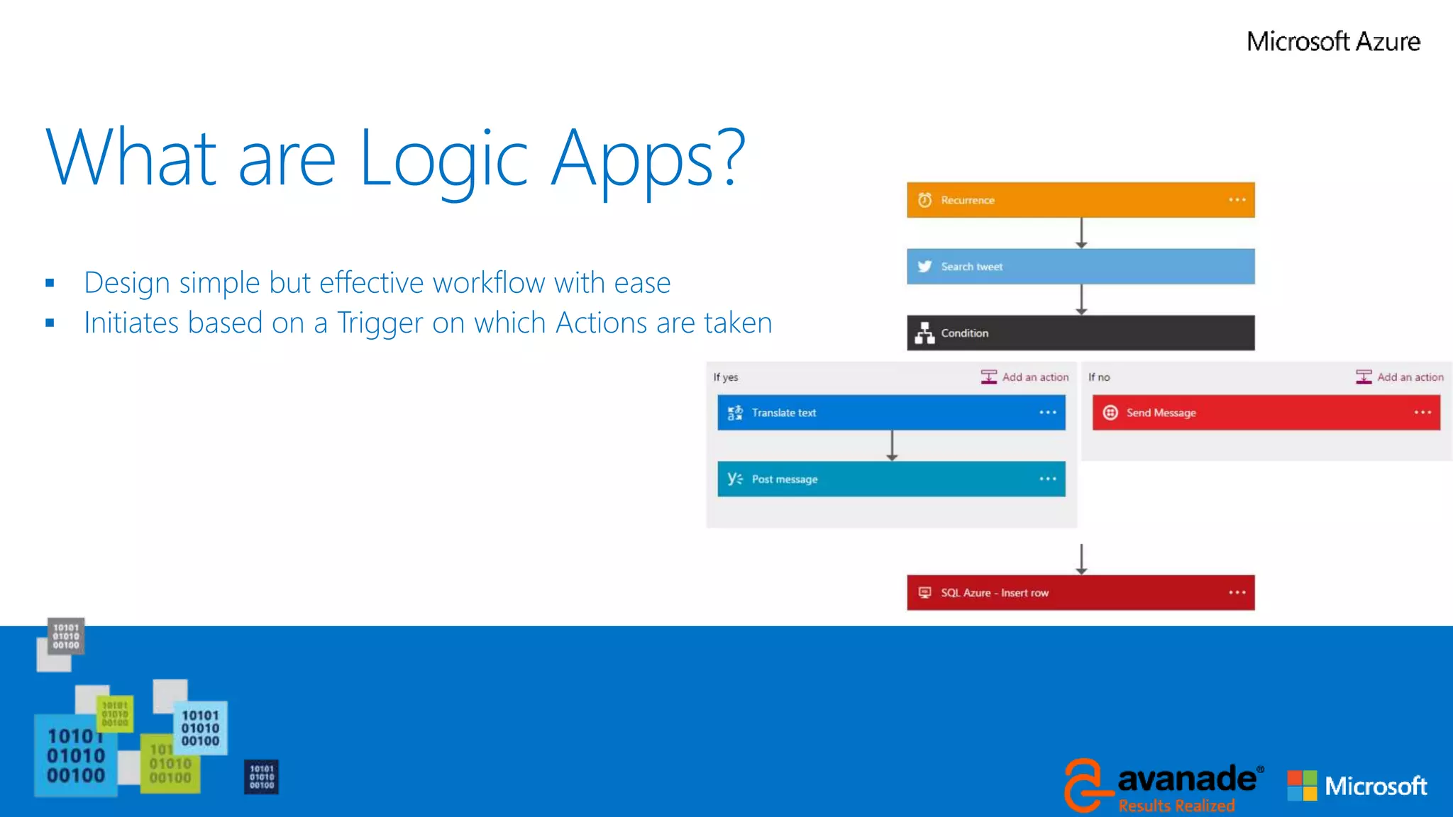  Design simple but effective workflow with ease
 Initiates based on a Trigger on which Actions are taken
What are Logic Apps?
 