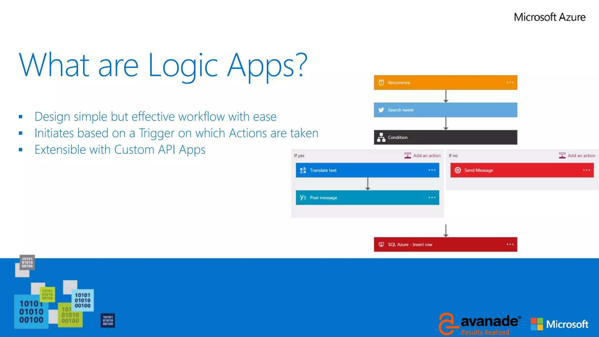  Design simple but effective workflow with ease
 Initiates based on a Trigger on which Actions are taken
 Extensible with Custom API Apps
What are Logic Apps?
 