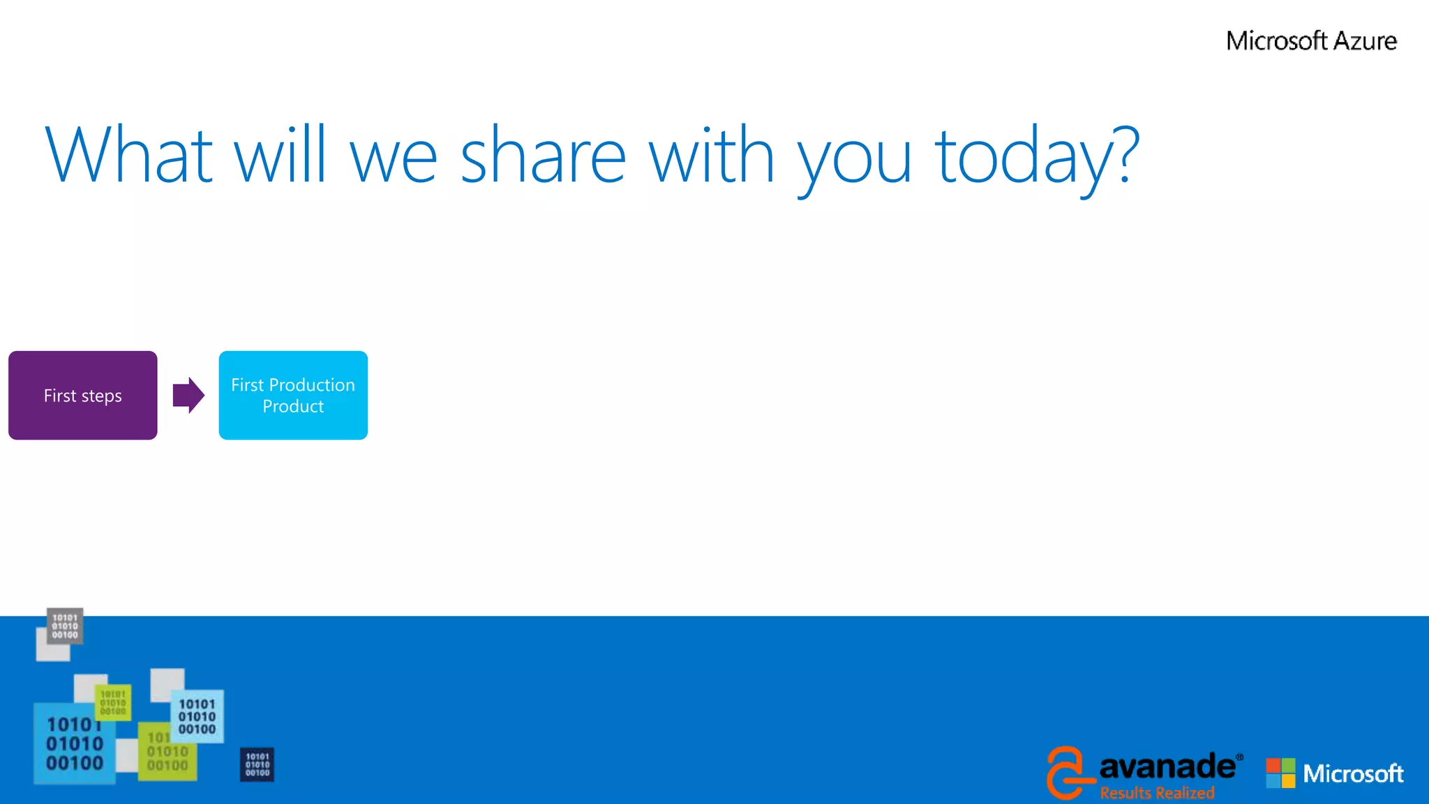 What will we share with you today?
First steps
First Production
Product
Implementation
shift
Introduction of
Logic Apps
Specific
implementations
Lessons learned Future
 