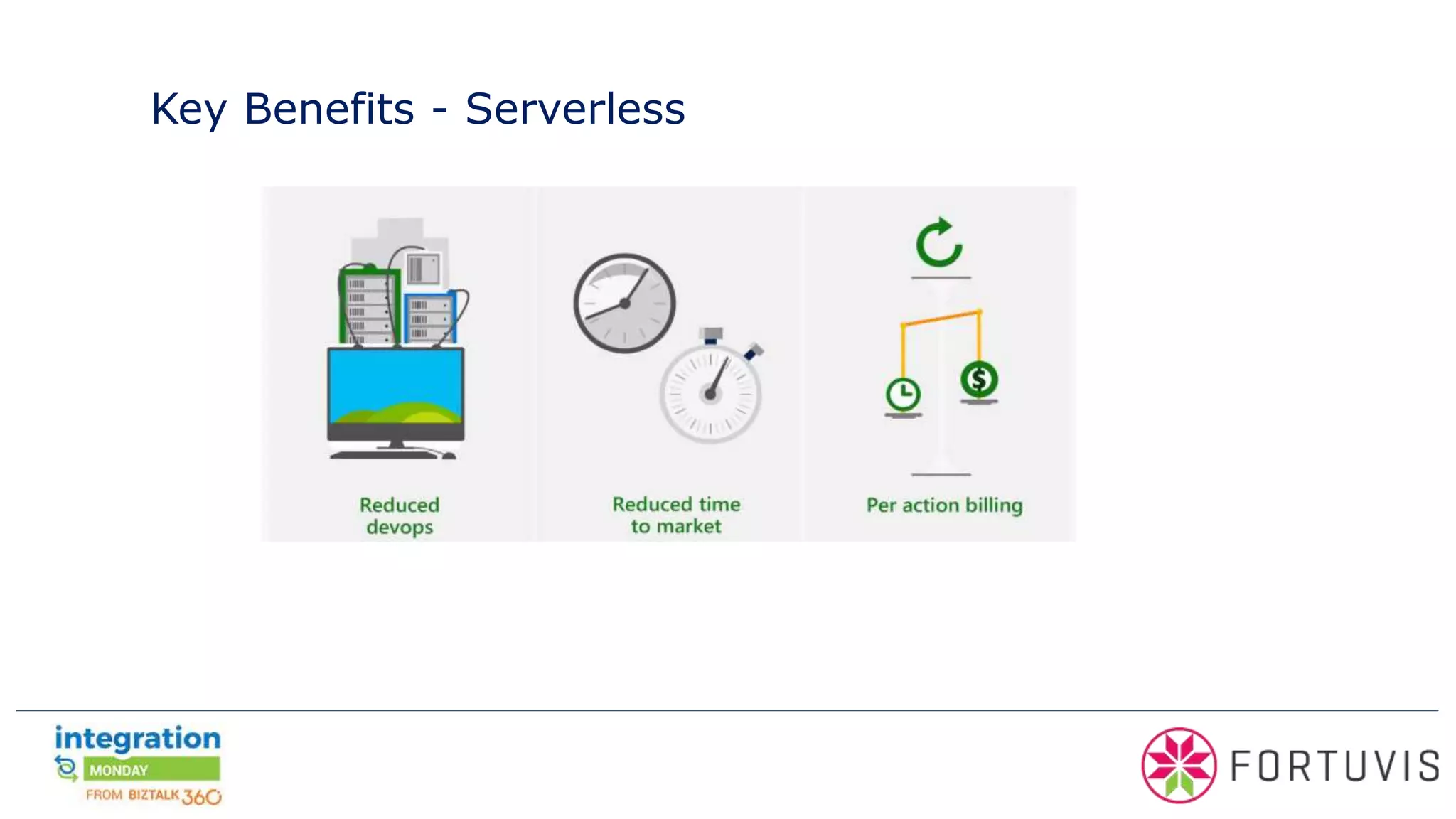Key Benefits - Serverless