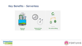 Key Benefits - Serverless
 