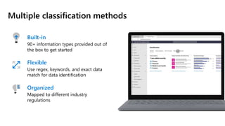 Multiple classification methods
Built-in
90+ information types provided out of
the box to get started
Flexible
Use regex, keywords, and exact data
match for data identification
Organized
Mapped to different industry
regulations
 