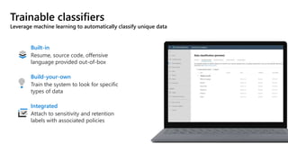 Trainable classifiers
Leverage machine learning to automatically classify unique data
Built-in
Resume, source code, offensive
language provided out-of-box
Build-your-own
Train the system to look for specific
types of data
Integrated
Attach to sensitivity and retention
labels with associated policies
 