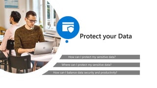 How can I balance data security and productivity?
Where can I protect my sensitive data?
How can I protect my sensitive data?
Protect your Data
 