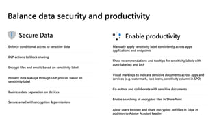 Balance data security and productivity
Enforce conditional access to sensitive data
DLP actions to block sharing
Encrypt files and emails based on sensitivity label
Prevent data leakage through DLP policies based on
sensitivity label
Business data separation on devices
Secure email with encryption & permissions
Manually apply sensitivity label consistently across apps
applications and endpoints
Show recommendations and tooltips for sensitivity labels with
auto-labeling and DLP
Visual markings to indicate sensitive documents across apps and
services (e.g. watermark, lock icons, sensitivity column in SPO)
Co-author and collaborate with sensitive documents
Enable searching of encrypted files in SharePoint
Allow users to open and share encrypted pdf files in Edge in
addition to Adobe Acrobat Reader
 