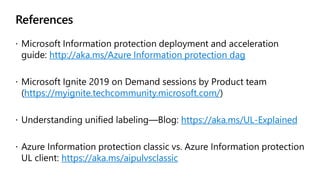 References
http://aka.ms/Azure Information protection dag
https://myignite.techcommunity.microsoft.com/
https://aka.ms/UL-Explained
https://aka.ms/aipulvsclassic
 