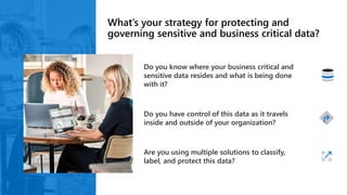 What’s your strategy for protecting and
governing sensitive and business critical data?
Do you know where your business critical and
sensitive data resides and what is being done
with it?
Do you have control of this data as it travels
inside and outside of your organization?
Are you using multiple solutions to classify,
label, and protect this data?
 