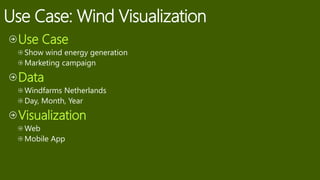 Use Case: Wind Visualization
Use Case
Show wind energy generation
Marketing campaign
Data
Windfarms Netherlands
Day, Month, Year
Visualization
Web
Mobile App
 