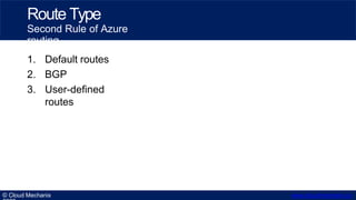 1. Default routes
2. BGP
3. User-defined
routes
© Cloud Mechanix www.cloudmechanix.co
Route Type
Second Rule of Azure
rout...