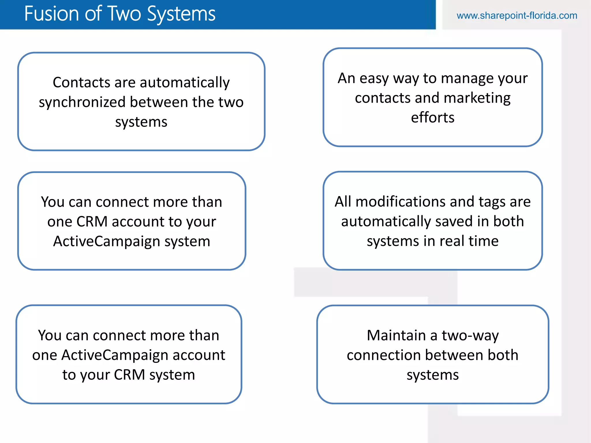 www.sharepoint-florida.comFusion of Two Systems
Contacts are automatically
synchronized between the two
systems
An easy way to manage your
contacts and marketing
efforts
All modifications and tags are
automatically saved in both
systems in real time
You can connect more than
one ActiveCampaign account
to your CRM system
You can connect more than
one CRM account to your
ActiveCampaign system
Maintain a two-way
connection between both
systems
 