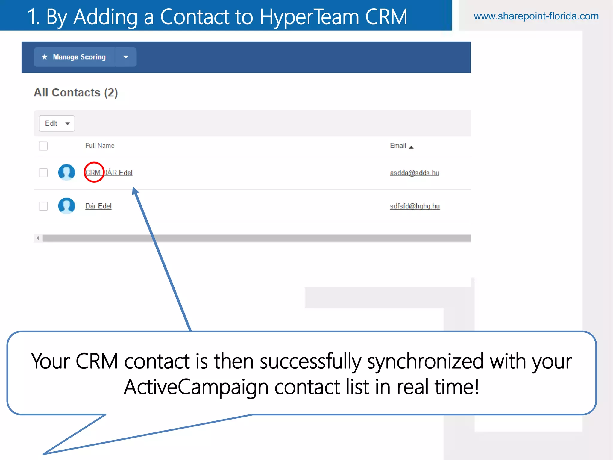 www.sharepoint-florida.com1. By Adding a Contact to HyperTeam CRM
Your CRM contact is then successfully synchronized with your
ActiveCampaign contact list in real time!
 