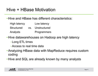 Integration of HIve and HBase | PDF