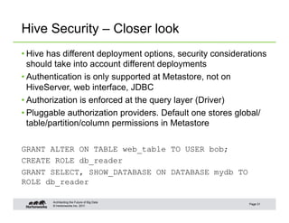 Hive Secureid Integration of Hive and HBase | PDF