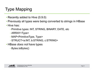 Type Mapping
• Recently added to Hive (0.9.0)
• Previously all types were being converted to strings in HBase
• Hive has:
...