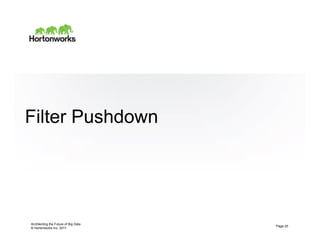 Filter Pushdown




Architecting the Future of Big Data
                                      Page 25
© Hortonworks Inc. 2...