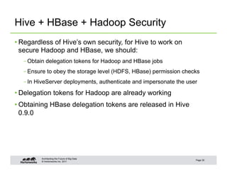 Integration of Hive and HBase