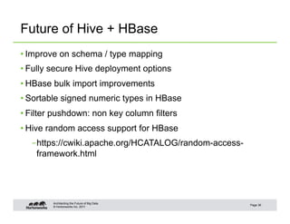 Future of Hive + HBase
• Improve on schema / type mapping
• Fully secure Hive deployment options
• HBase bulk import impro...